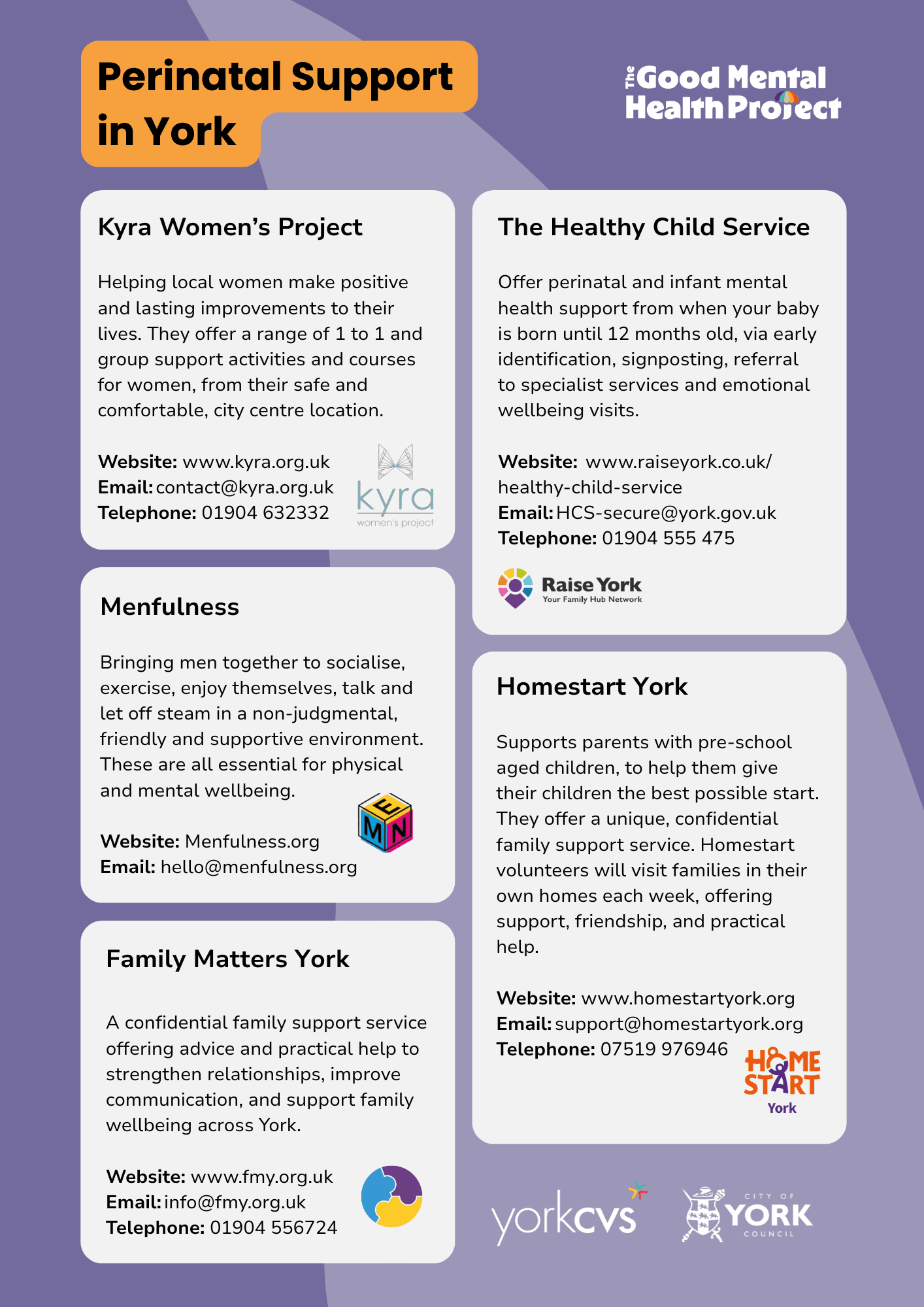 Perinatal Support in York 