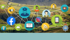 Illustrations of different communications methods, email, facebook, people all in circles and interconnected with lines joining each illustration. North Yorkshire Police shield.