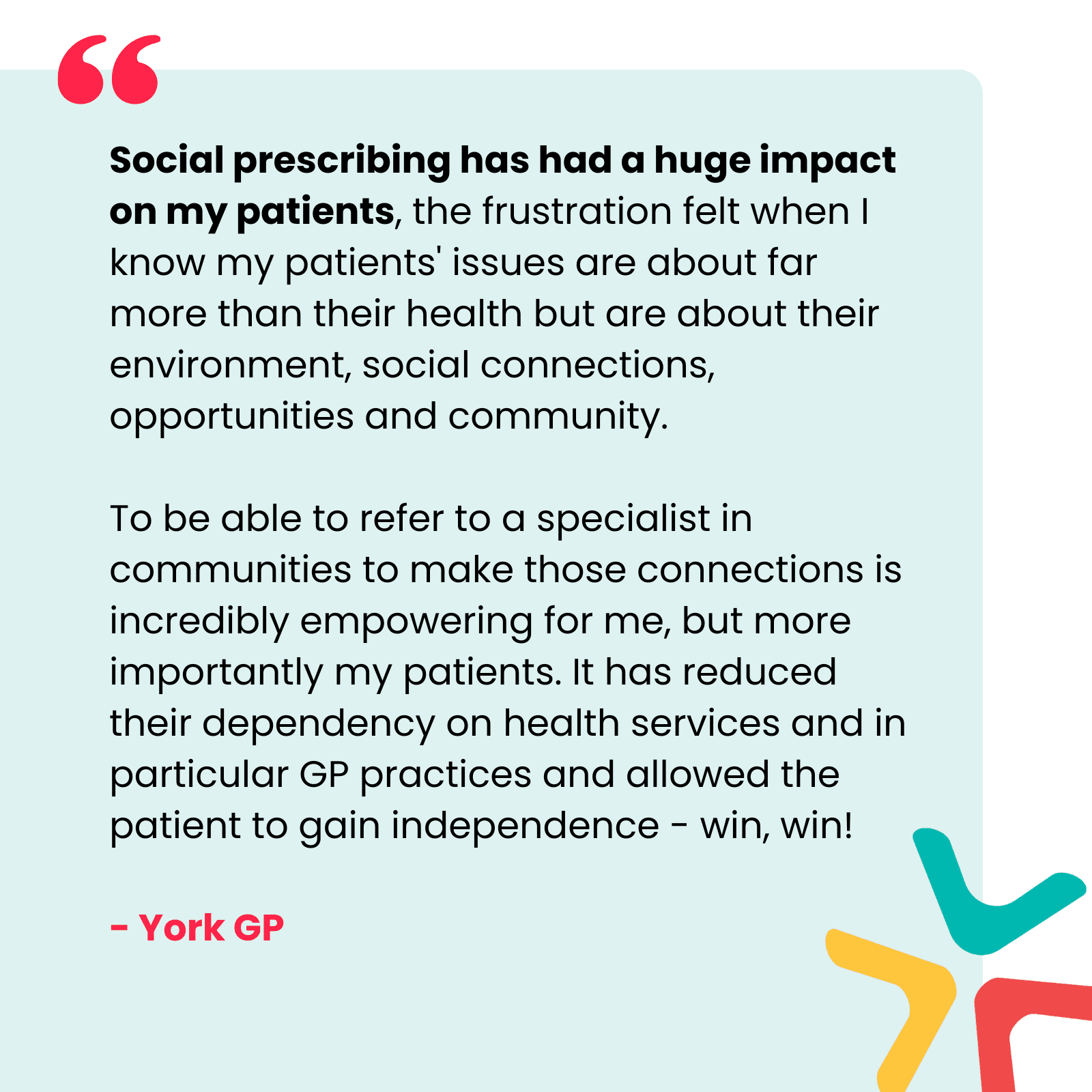SP GP Quote 14 March “Social prescribing has had a huge impact on my patients, the frustration felt when I know my patients' issues are about far more than their health but are about their environment, social connections, opportunities and community. To be able to refer to a specialist in communities to make those connections is incredibly empowering for me, but more importantly my patients. It has reduced their dependency on health services and in particular GP practices and allowed the patient to gain independence - win, win!” - York GP
