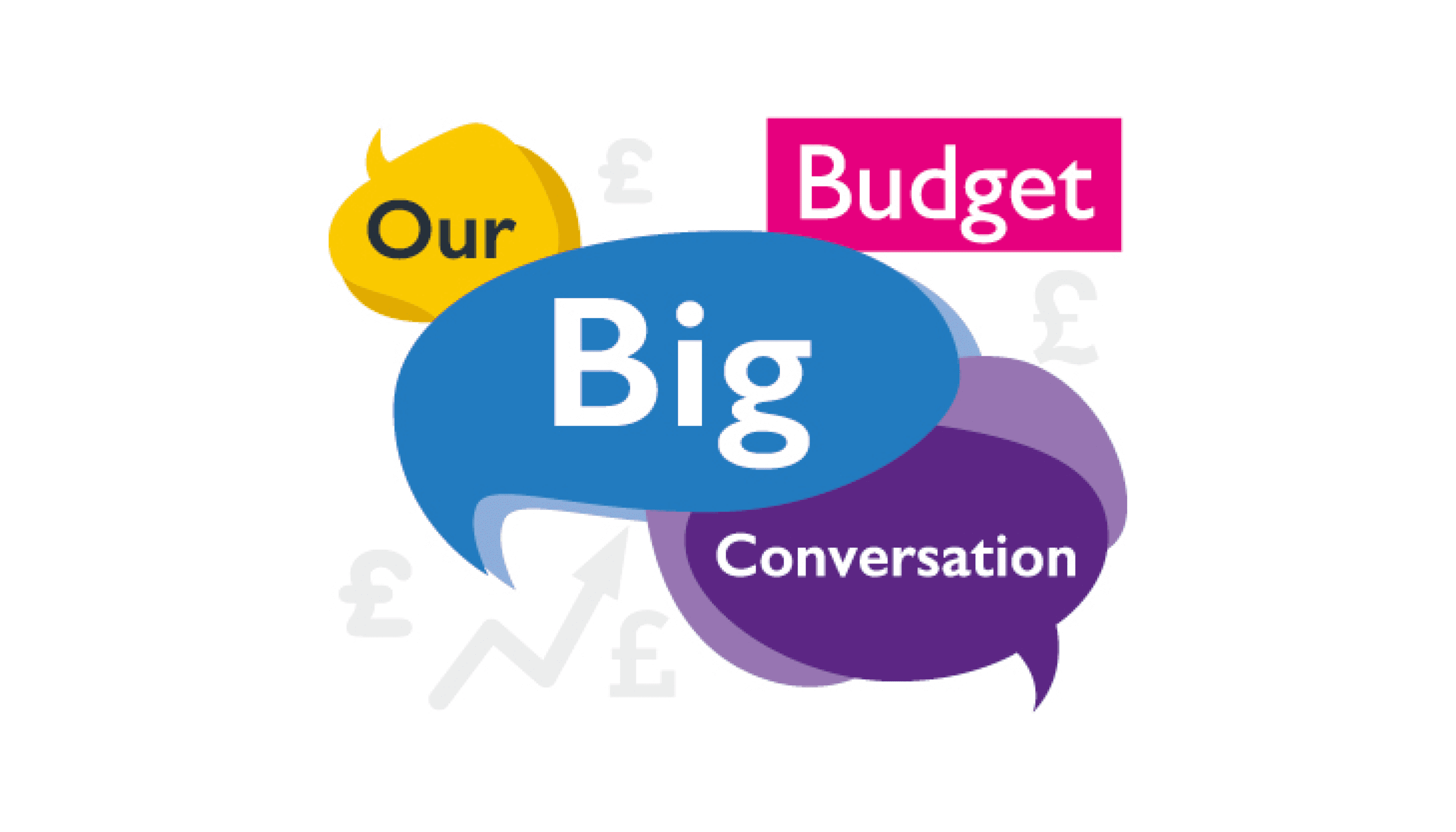 Directly inform the next stage of the City of York Council budget-setting process