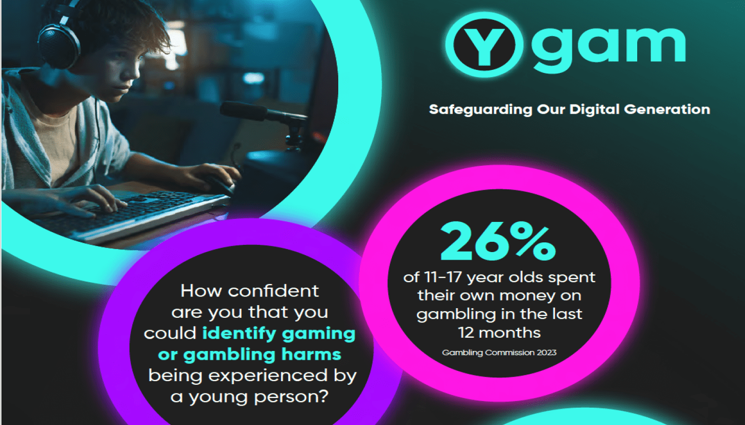Helping professionals protect young people from gaming and gambling risks